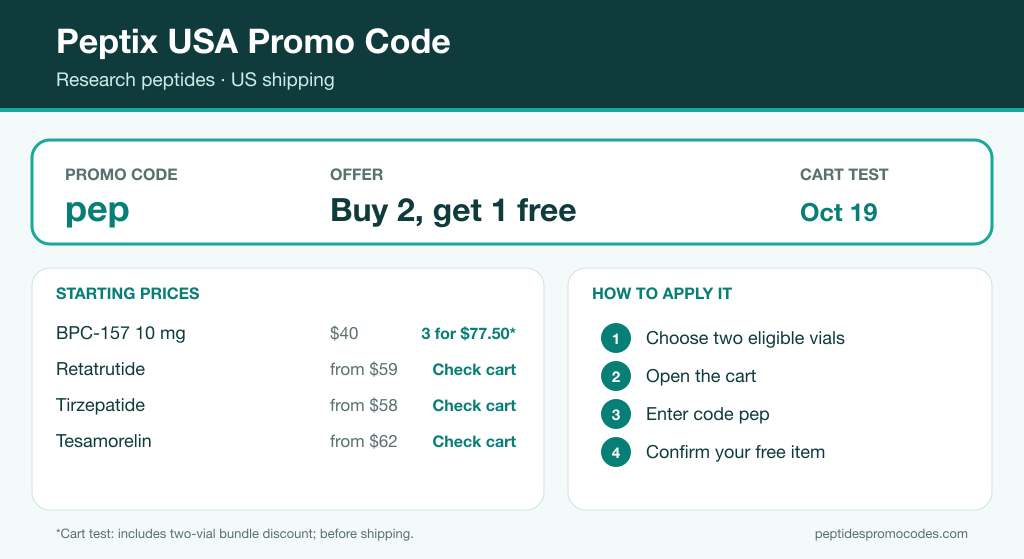 Peptix USA promo code pep for buy 2 get 1 free, with an example cart and steps to apply the offer