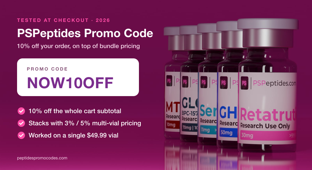 PSPeptides promo code card showing code NOW10OFF for 10% off, set on the store's photo of five labelled research vials